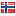 paretosec.com server is located in Norway